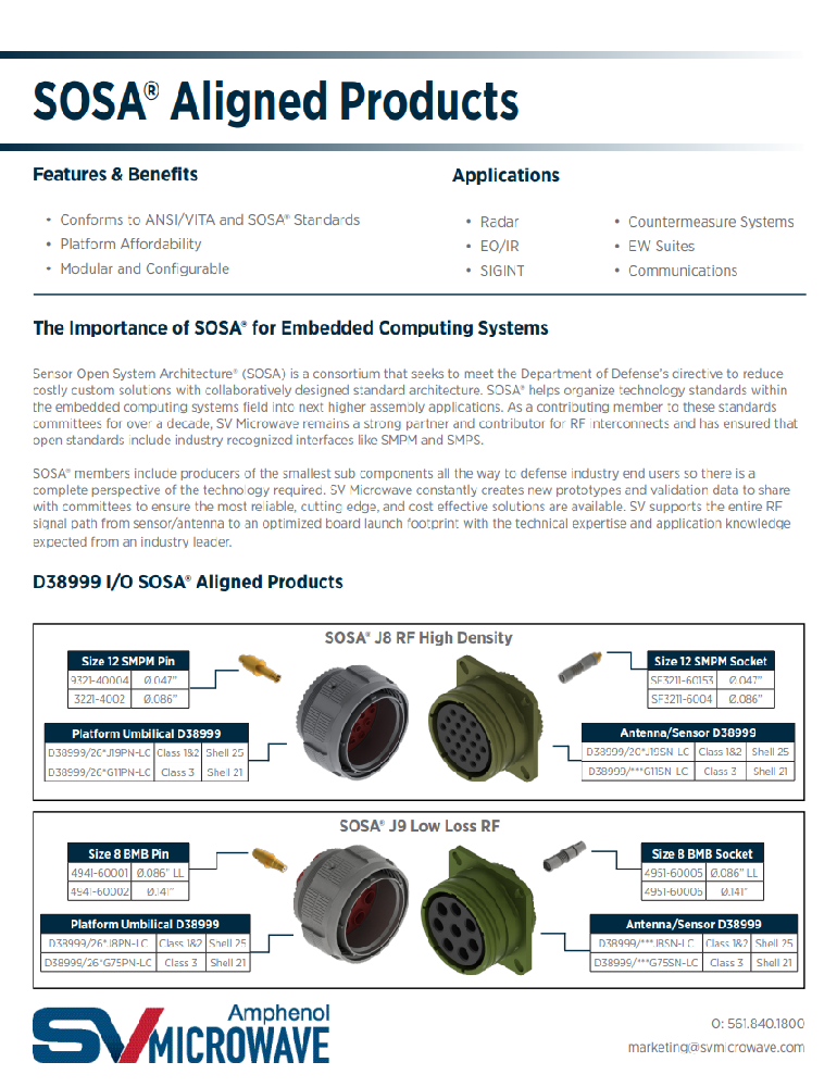 SOSA Aligned Products